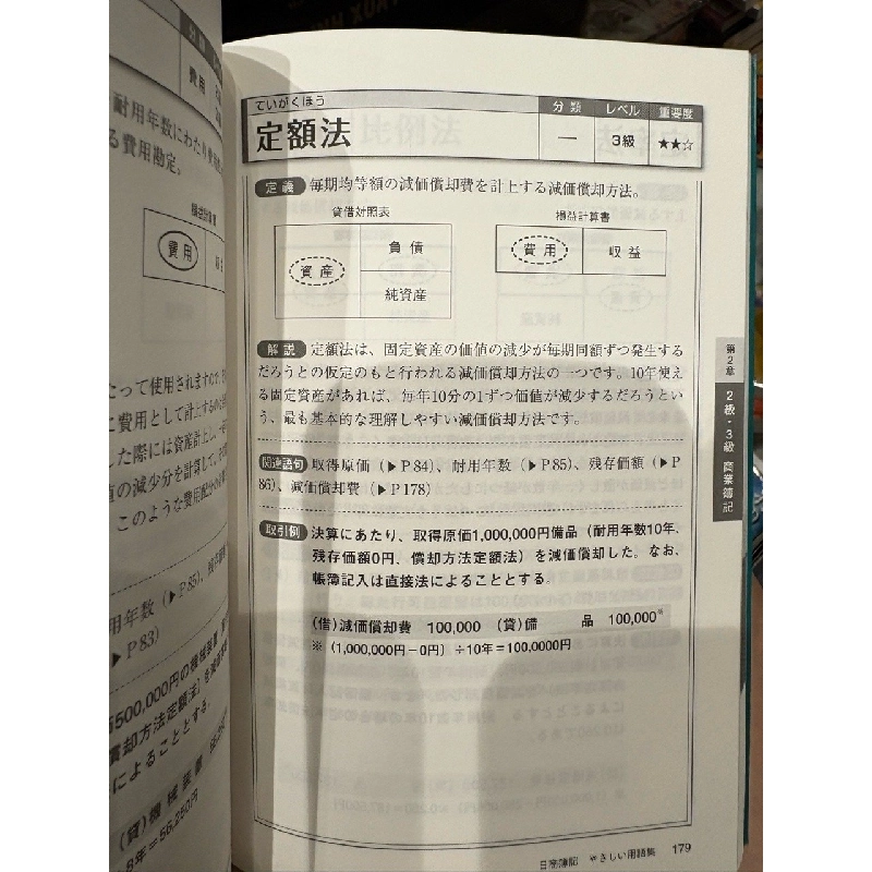 Sách tiếng Nhật 4 175195
