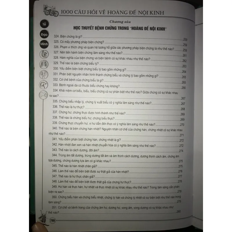 1000 câu hỏi về hoàng đế nội kinh  703525