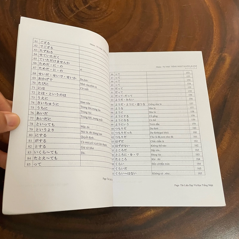 II Tựa sách: Để Không Quên N3 - Nhóm Tự Học Tiếng Nhật KAIWAI, KANJI 455759