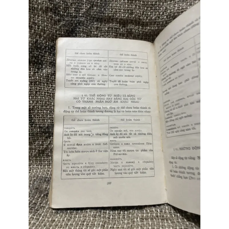 Sơ lược ngữ pháp tiếng Nga -mất bìa  1010095
