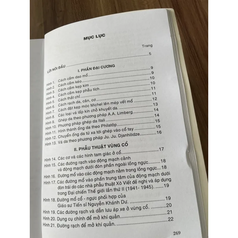 Sổ tay phẫu thuật bằng hình vẽ CỔ NGỰC BỤNG - Bs Nguyễn Khánh Dư  797607