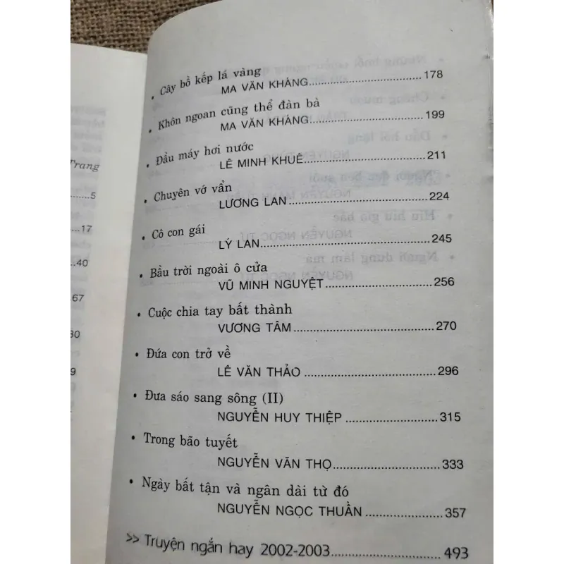 Truyện ngắn hay 2003 - văn học việt nam  1000282