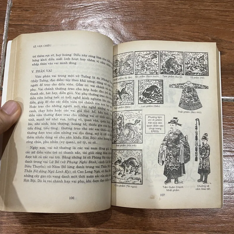 Nghệ thuật sân khấu hát bội - Lê Văn Chiêu (6) 933291