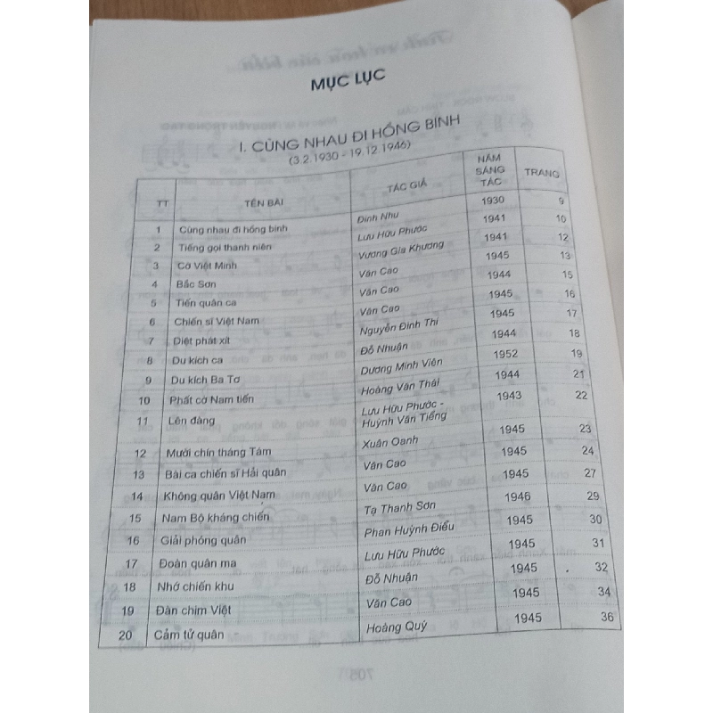 Hát Mãi Khúc Quân Hành: Tổng tập các bài hát về người lính 757747