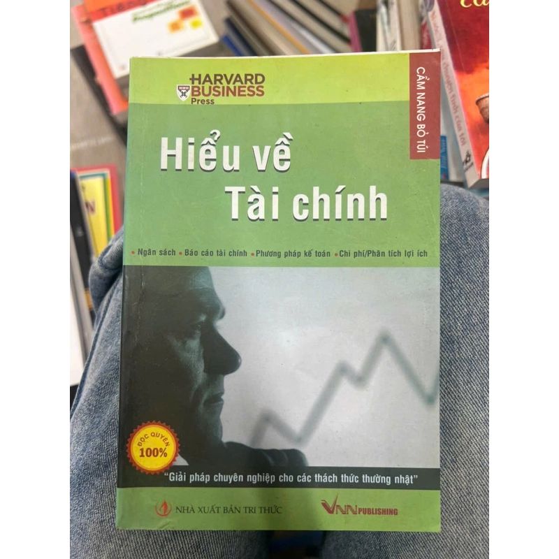 Hiểu về tài chính 352467
