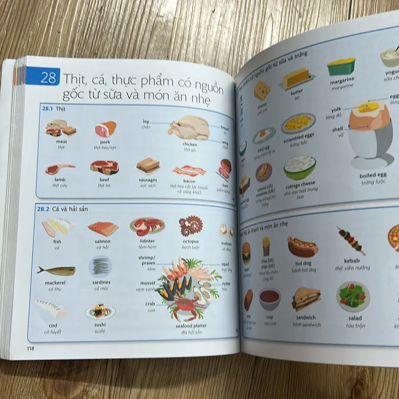 Emglish for everyone - mới 99% 568740