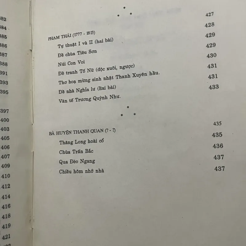 Tổng tập văn học Việt Nam 10B : thế kỷ 18-19  450 trang khổ lớn 1001652