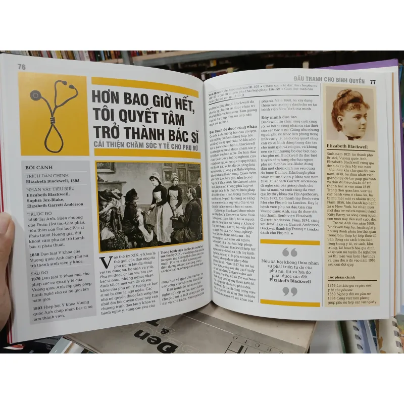 KHÁI LƯỢC NHỮNG TƯ TƯỞNG LỚN - NỮ QUYỀN (Kim Oanh dịch) 761330