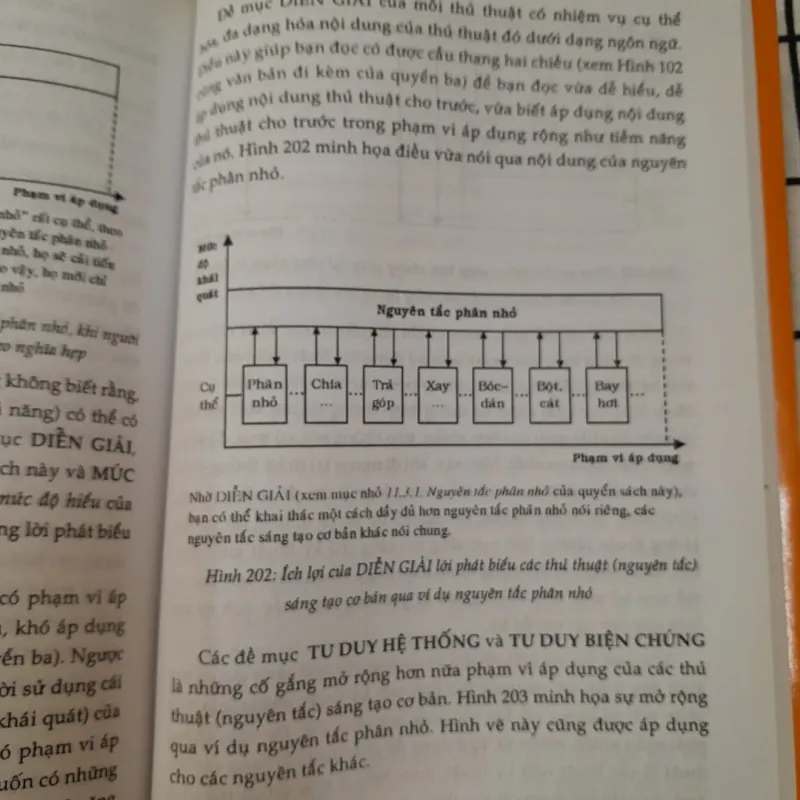CÁC THỦ THUẬT SÁNG TẠO CƠ BẢN Phần 1. GS Tiến sỹ Phan Dũng 704355