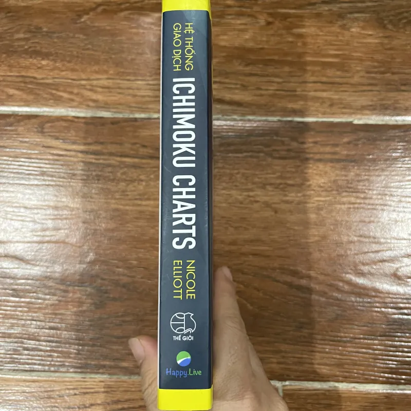 Hệ thống giao dịch ICHIMOKU CHARTS (8) 606317