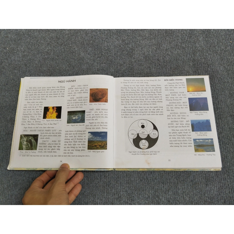 CỔ HỌC TRUNG HOA TRONG NGHỆ THUẬT KIẾN TRÚC 504760