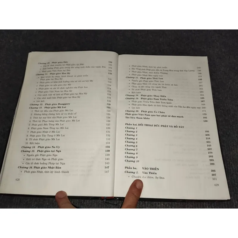 PHẬT GIÁO VIỆT NAM & THẾ GIỚI 992584