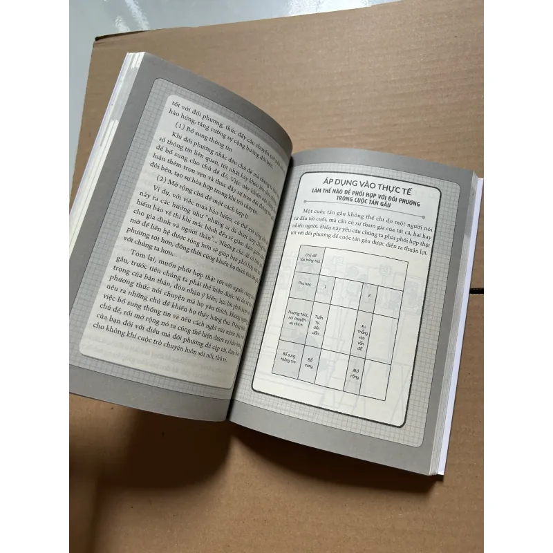 Tip 2 công sở - Khả năng tán gẫu 957061