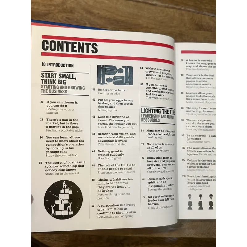 The Business Book - DK 722965