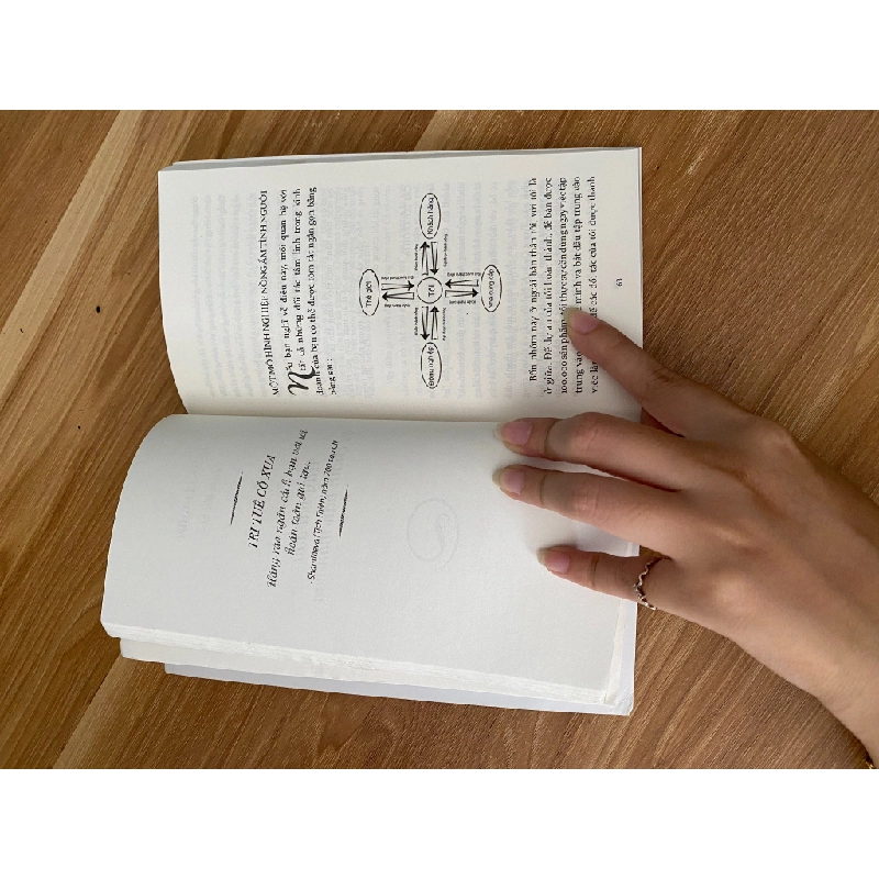 Kinh Tế Vi Mô - N. Gregory Mankiw 538329