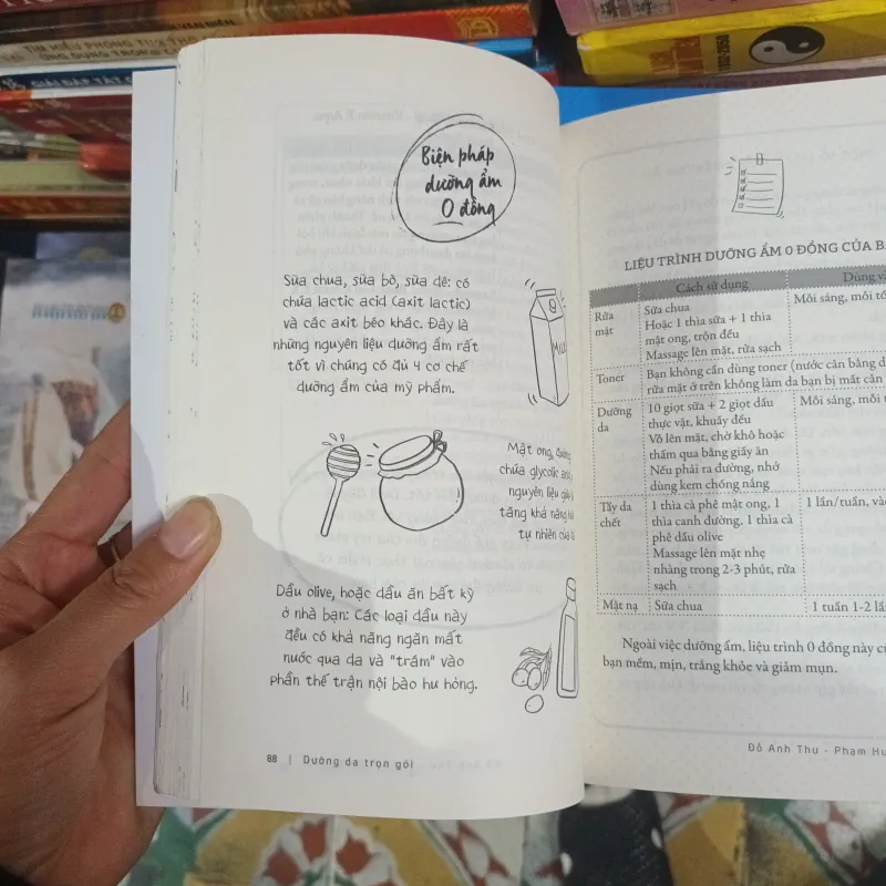 Dưỡng Da Trọn Gói- Đỗ Anh Thư - Phạm Hương Thủy 757187