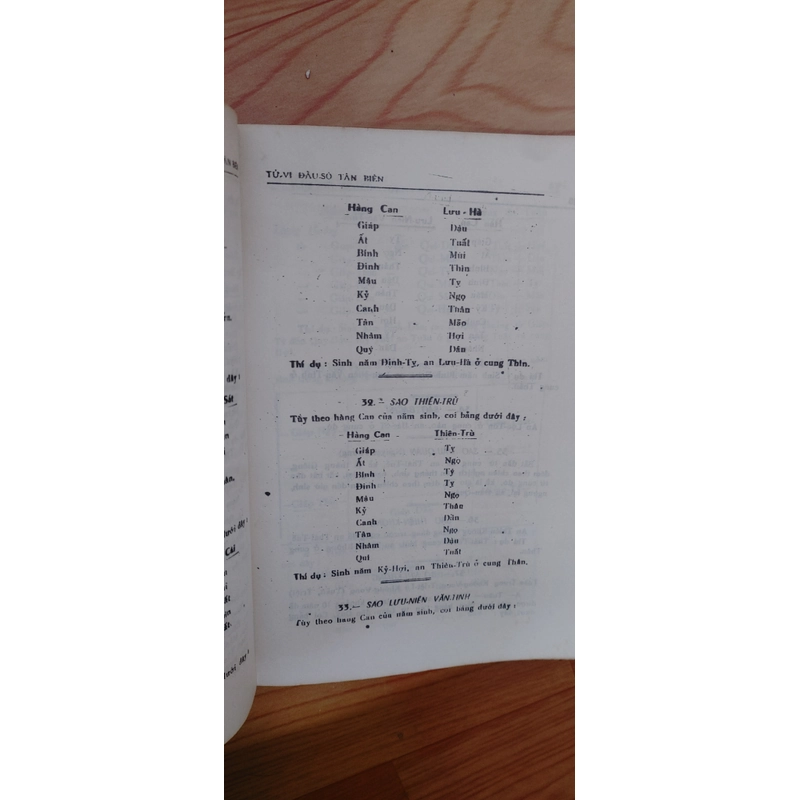 TỬ VI TỔNG HỢP  507529