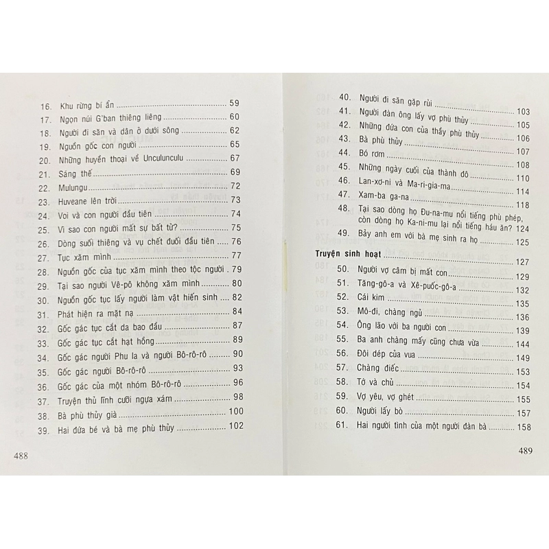 Truyện Cổ Châu Phi 447281