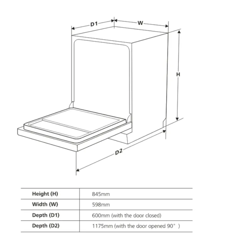 MÁY RỬA BÁT FAGOR 3LVF-62SAI 573835