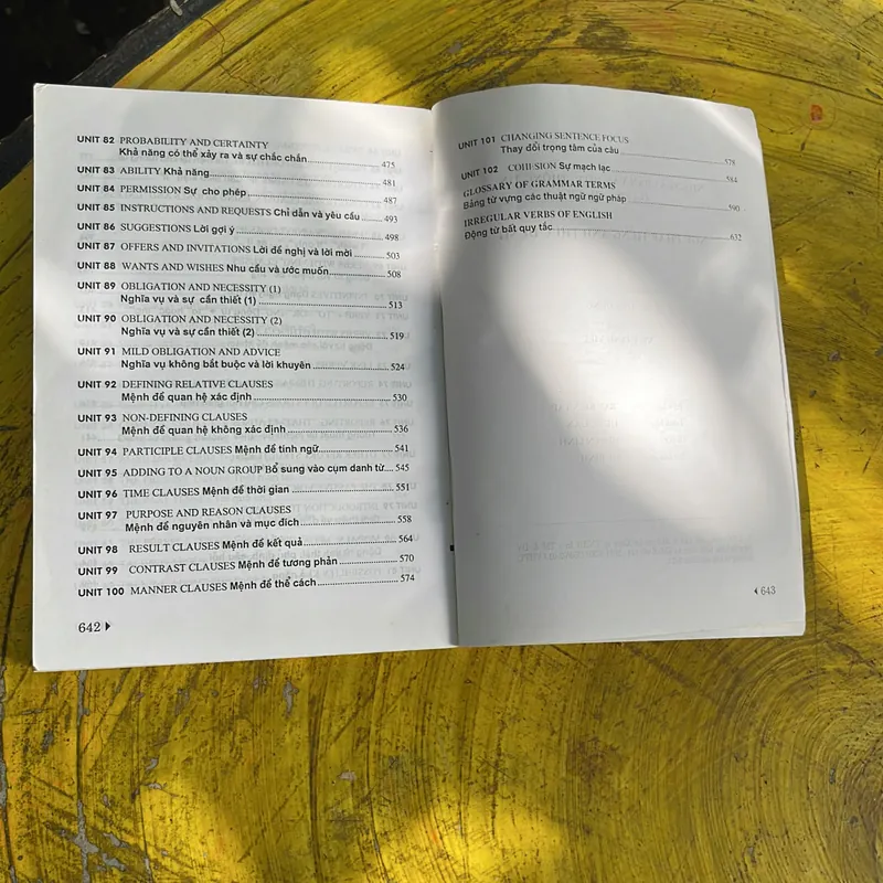 NGỮ PHÁP TIẾNG ANH THỰC DỤNG- HẢI YẾN - PHƯƠNG TRANG 696181