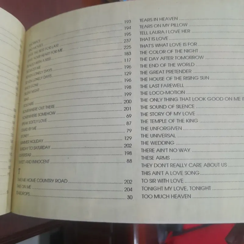 Tuyển tập NHỮNG BÀI HÁT TIẾNG ANH nổi tiếng thập niên 80 & 90 798955