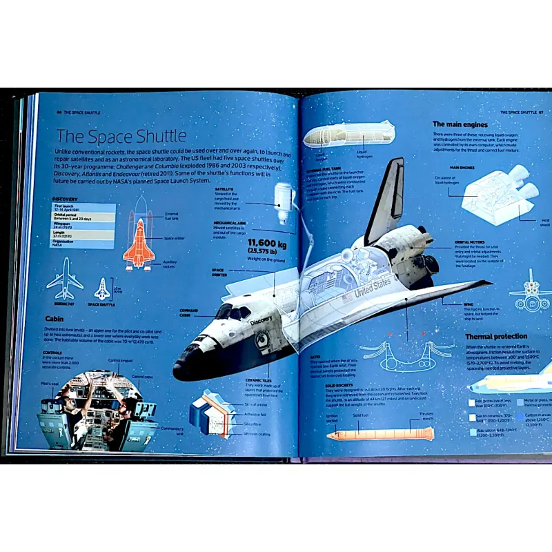 OUTER SPACE - JOLLANDS EDITIONS 1030632