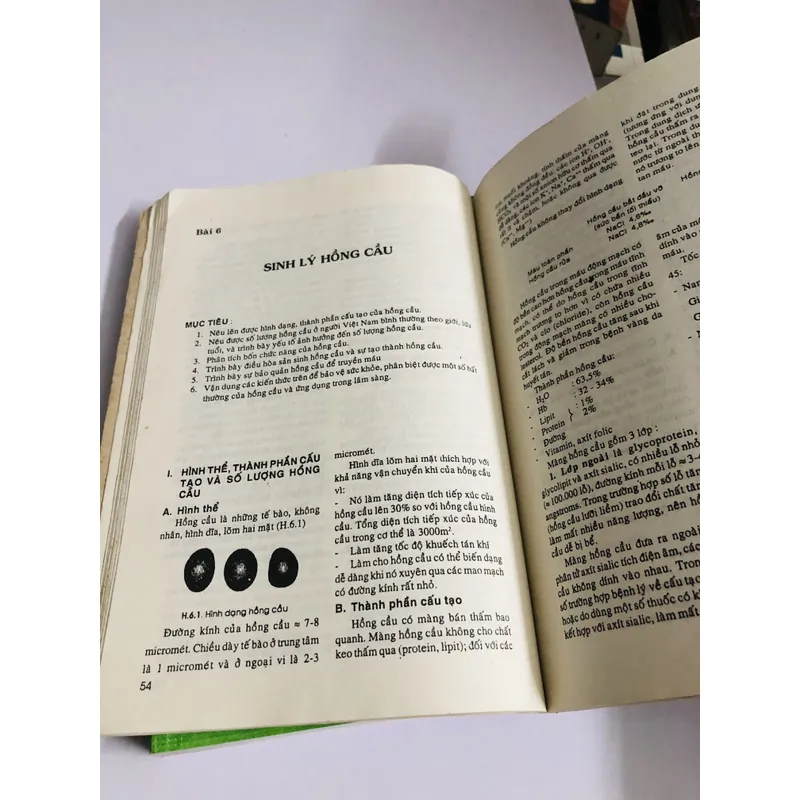 THỰC TẬP HOÁ SINH Y HỌC  675231