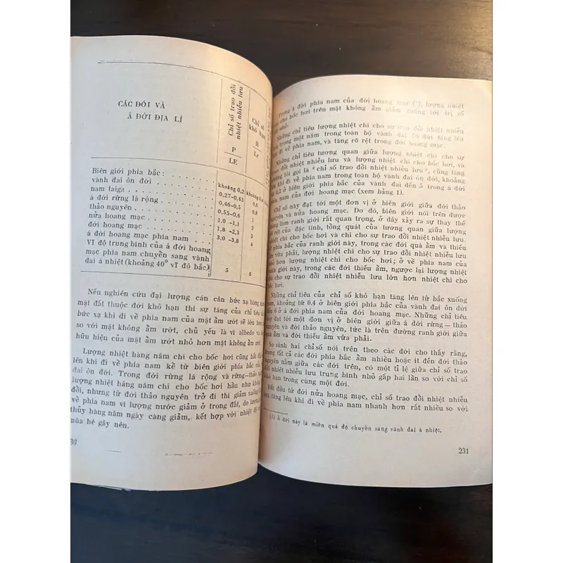 📖 Những qui luật cấu trúc và phát triển của môi trường địa lý (xb 1972) 565181