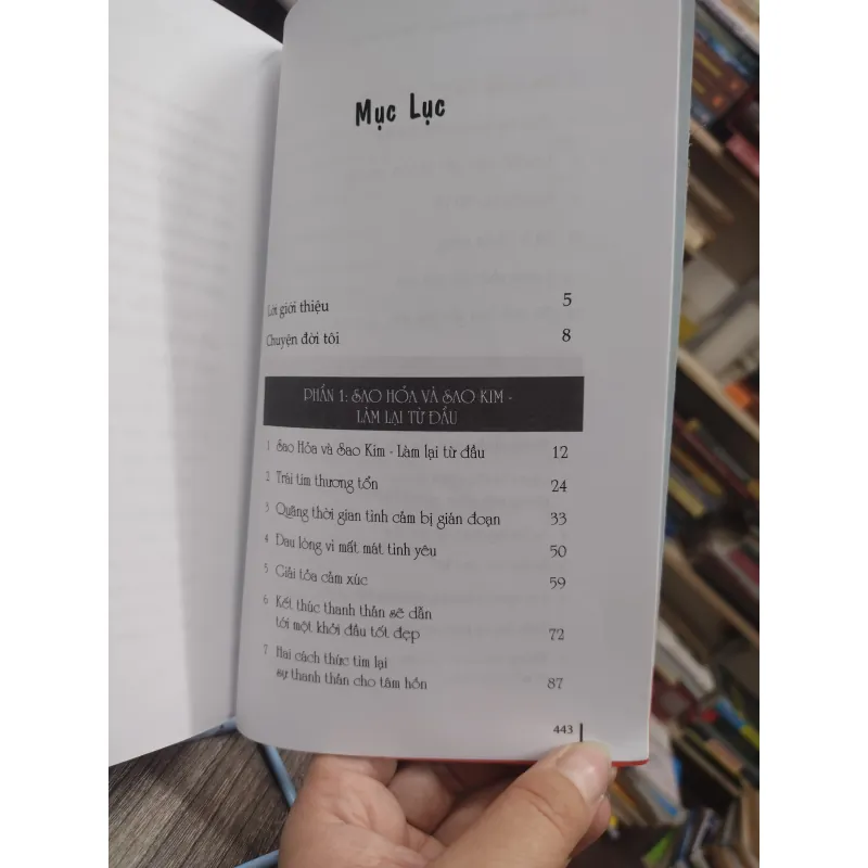 Sách: Đàn ông sao Hoả, đàn bà sao Kim - Tìm lại tình yêu - Tác giả: John Gray 600107