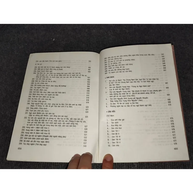 NGUYỄN KHUYẾN TÁC PHẨM 957928