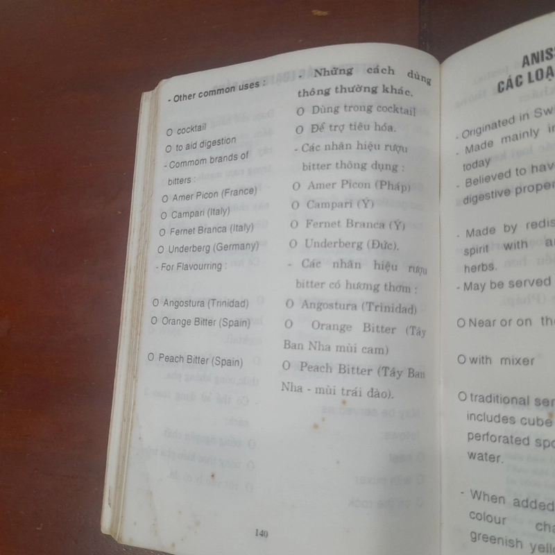 THE BARTENDER'S STANDARD MANUAL - Pha chế RƯỢU (song ngữ Anh - Việt) 546535