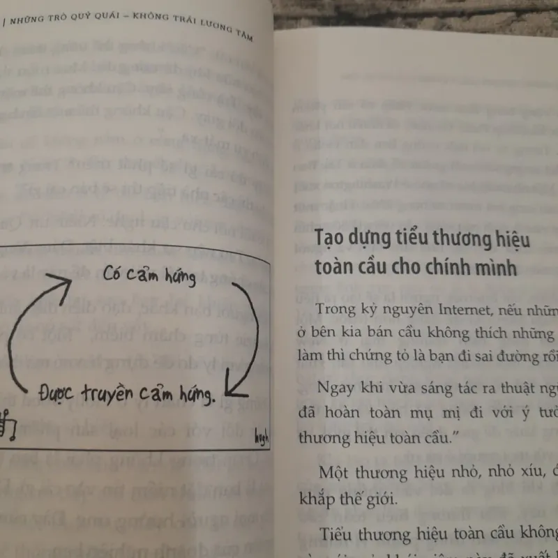 Những trò quỷ quái không trái lương tâm. T giả Hugh Macleod 747006