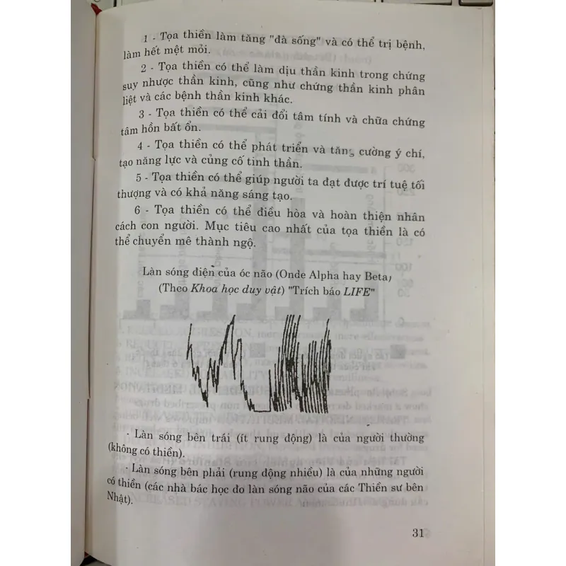 THIỀN LÀ GÌ - PHẠM THỊ NGỌC TRÂM (BIÊN SOẠN) 776750