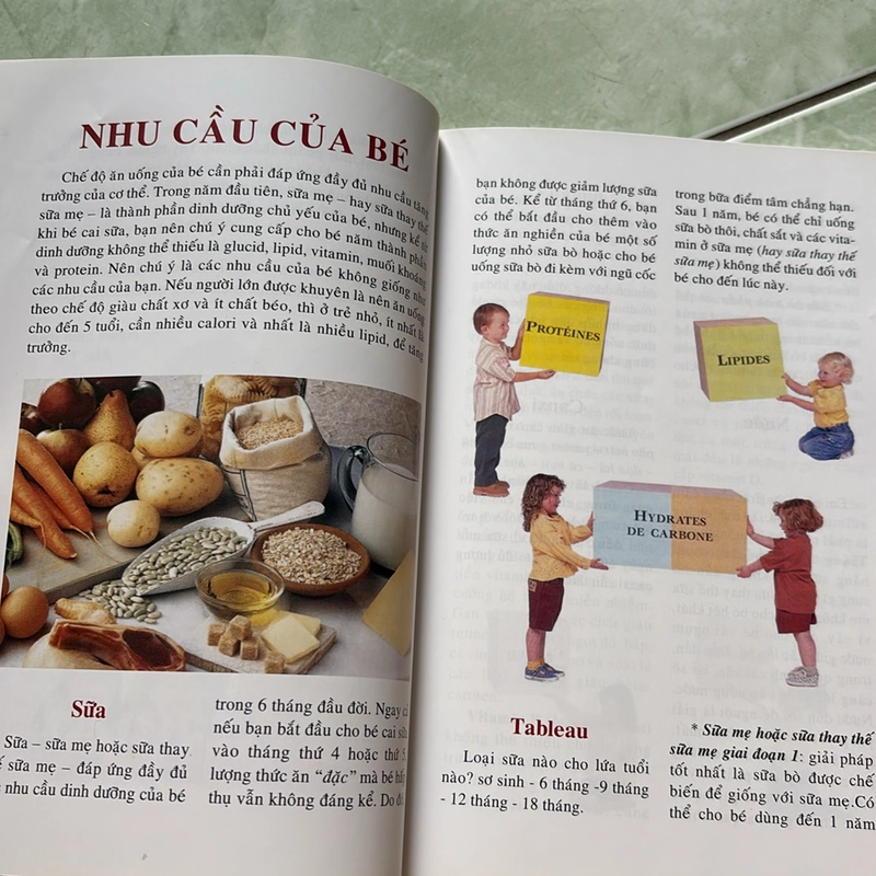 Sách Nấu Ăn Cho Bé 499986