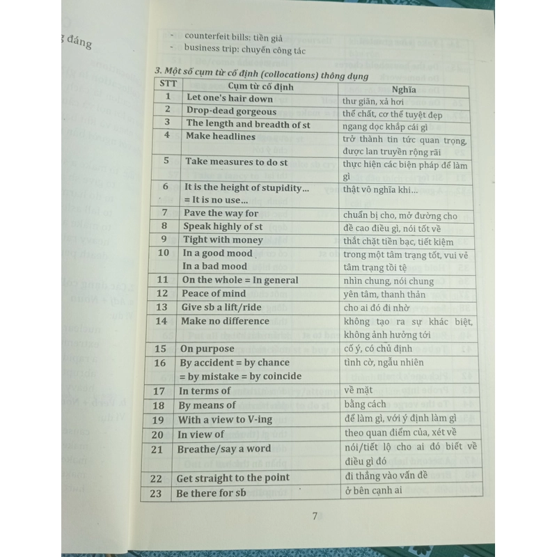 [Sách Tiếng Anh cô Trang Anh] 2000 English Collocation and Idioms 380772