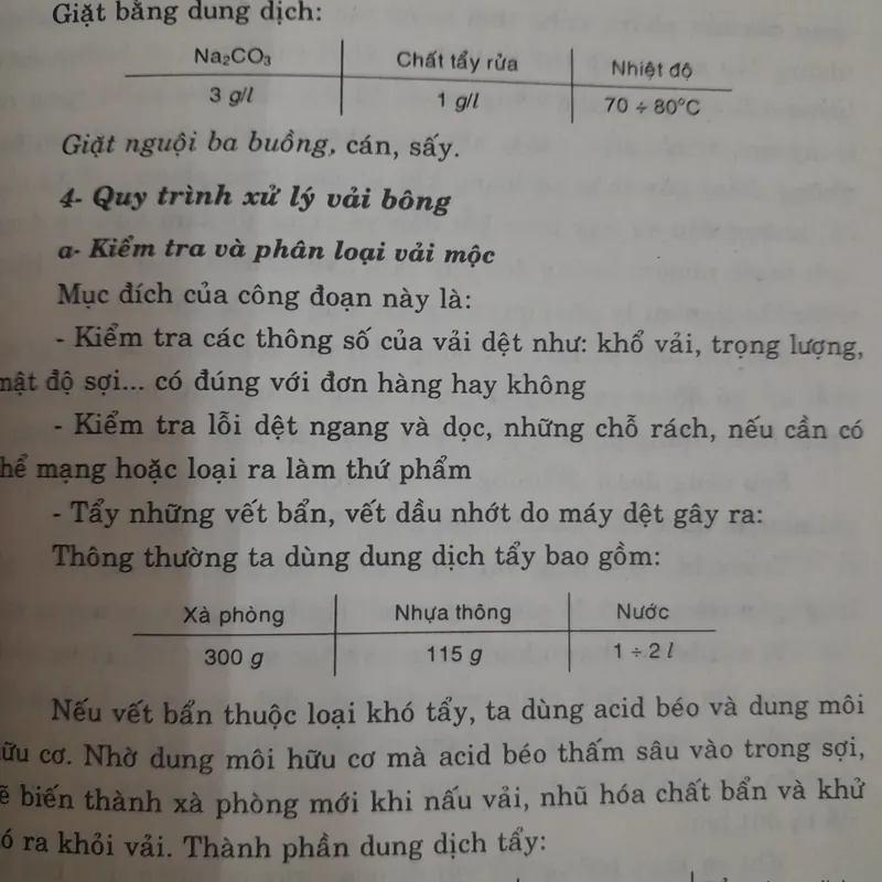 Công nghệ nhuộm và hoàn tất. GV Nguyễn Công Toàn 577696