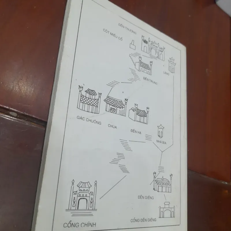 Giới thiệu Khu di tích lịch sử ĐỀN HÙNG 1021204