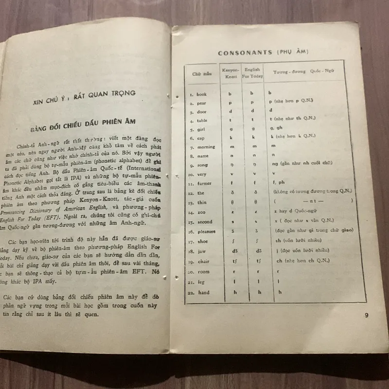 Anh ngữ thực dụng, cấp V, Lê Bá Kông 697671