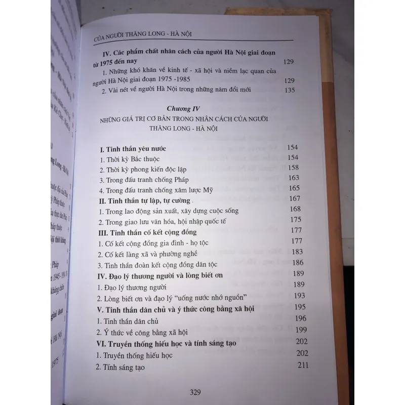 Những phẩm chất nhân cách đặc trưng của người Thăng Long - Hà Nội 688034