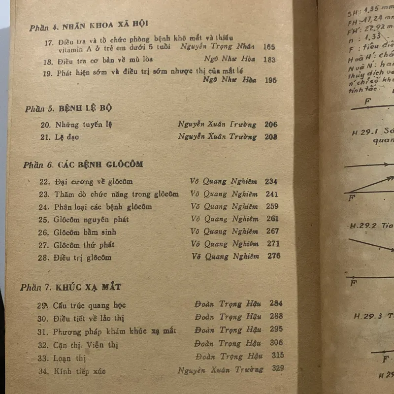 Nhãn khoa lâm sàng, Ngô Như Hoà chủ biên, lưu hành nội bộ 709169