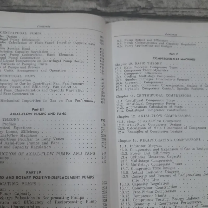 Pumps Fans and Compressors. V.M.Cherkassky 598774
