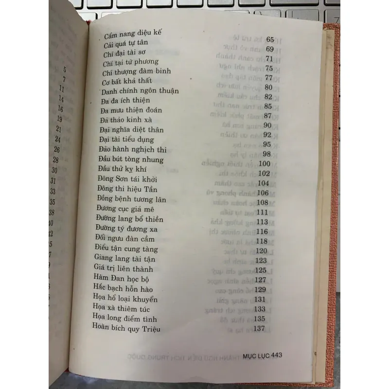 TỪ ĐIỂN THÀNH NGỮ ĐIỂN TÍCH TRUNG QUỐC - NGUYỄN TÔN NHAN 719071