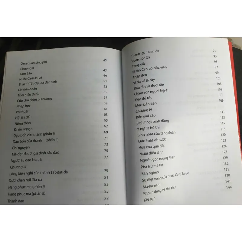 Phật Học Thiếu Nhi 694546