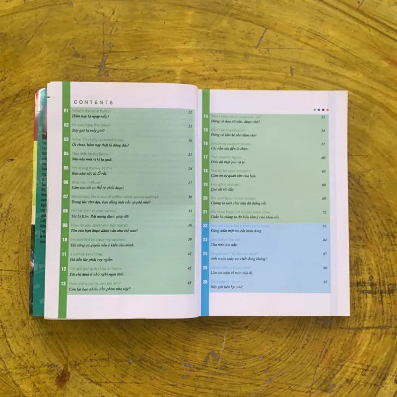 TIẾNG ANH MA THUẬT DÀNH CHO NGƯỜI TỰ HỌC - WOO BO HYUN 1031257