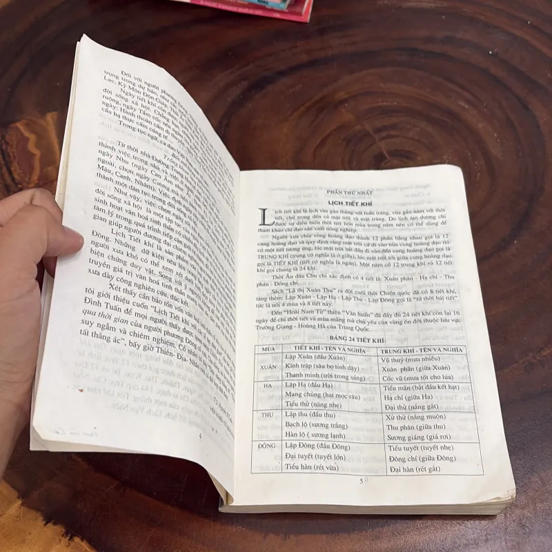 II Sách Hay: Lịch Tiết Khí Với Lễ Tục Dân Gian - Trần Đình Tuấn - 2003 1020096
