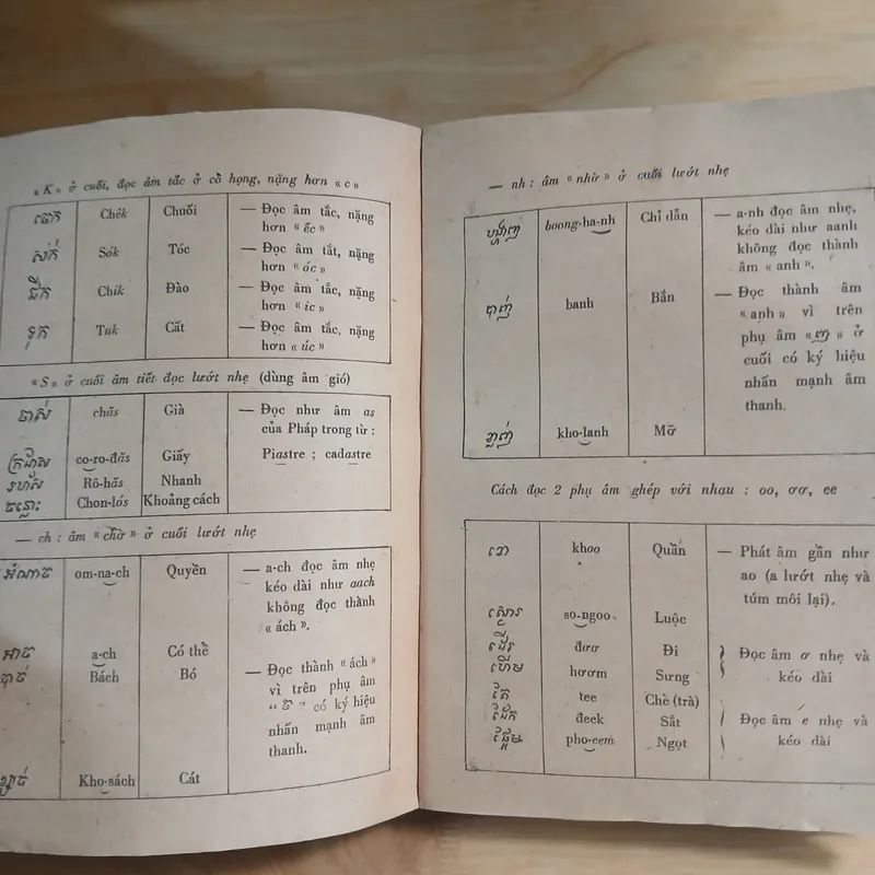 Từ Điển KHƠME - VIỆT (Bộ 2 Tập) - Hoàng Học 558283