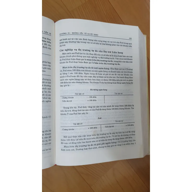 TIỀN TỆ NGÂN HÀNG, THỊ TRƯỜNG TÀI CHÍNH  747566