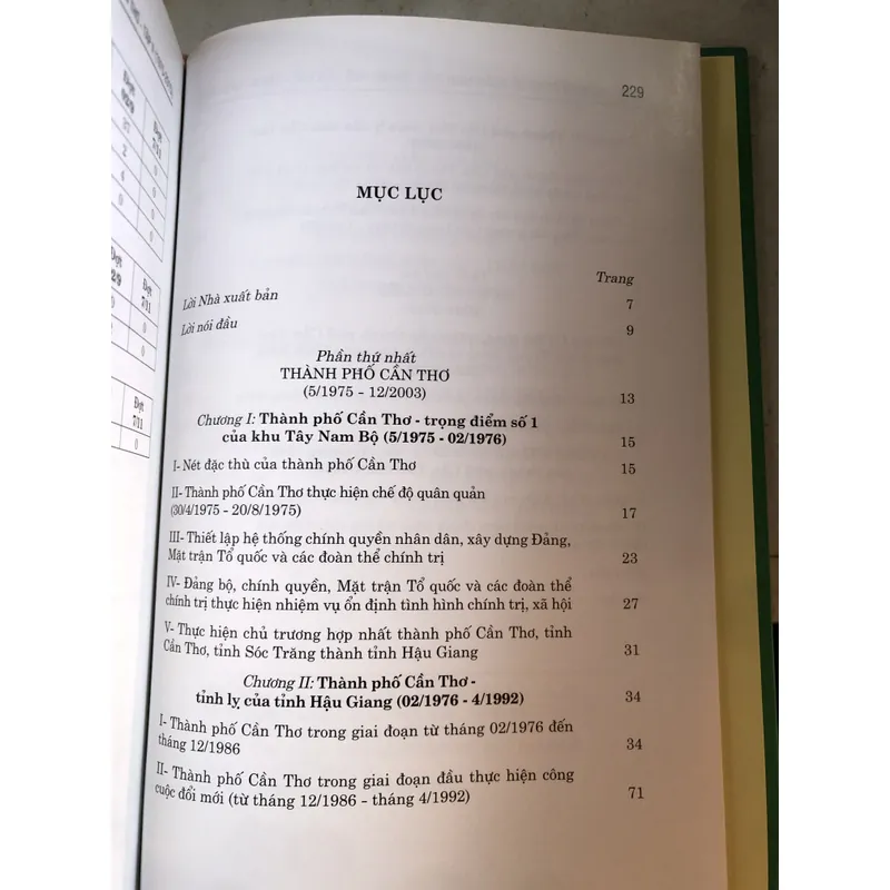 Lịch sử Đảng bộ quận Ninh Kiều Thành phố Cần Thơ tập II 1975-2015 712380