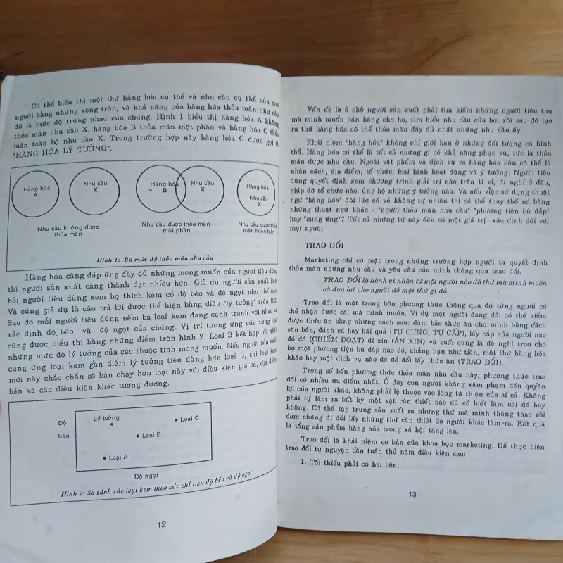 Maketing Căn Bản (Sách Remake) - Philip Kotler 1026856