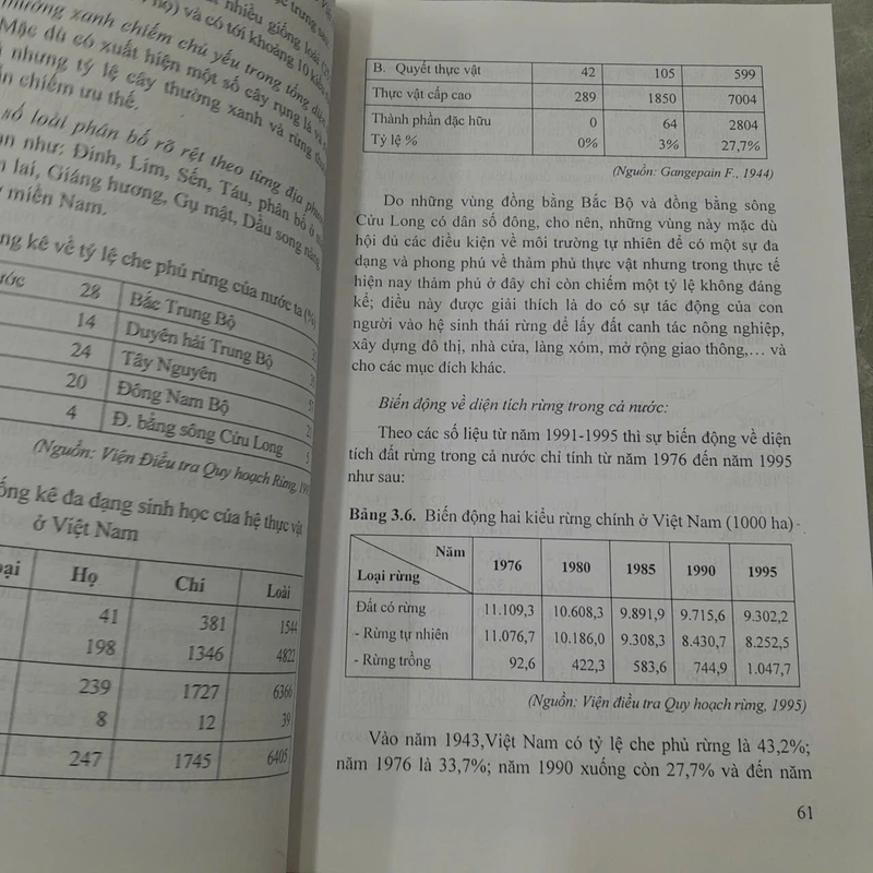 DU LỊCH SINH THÁI - LÊ HUY BÁ, THÁI VŨ BÌNH, VÕ ĐÌNH LONG 533276